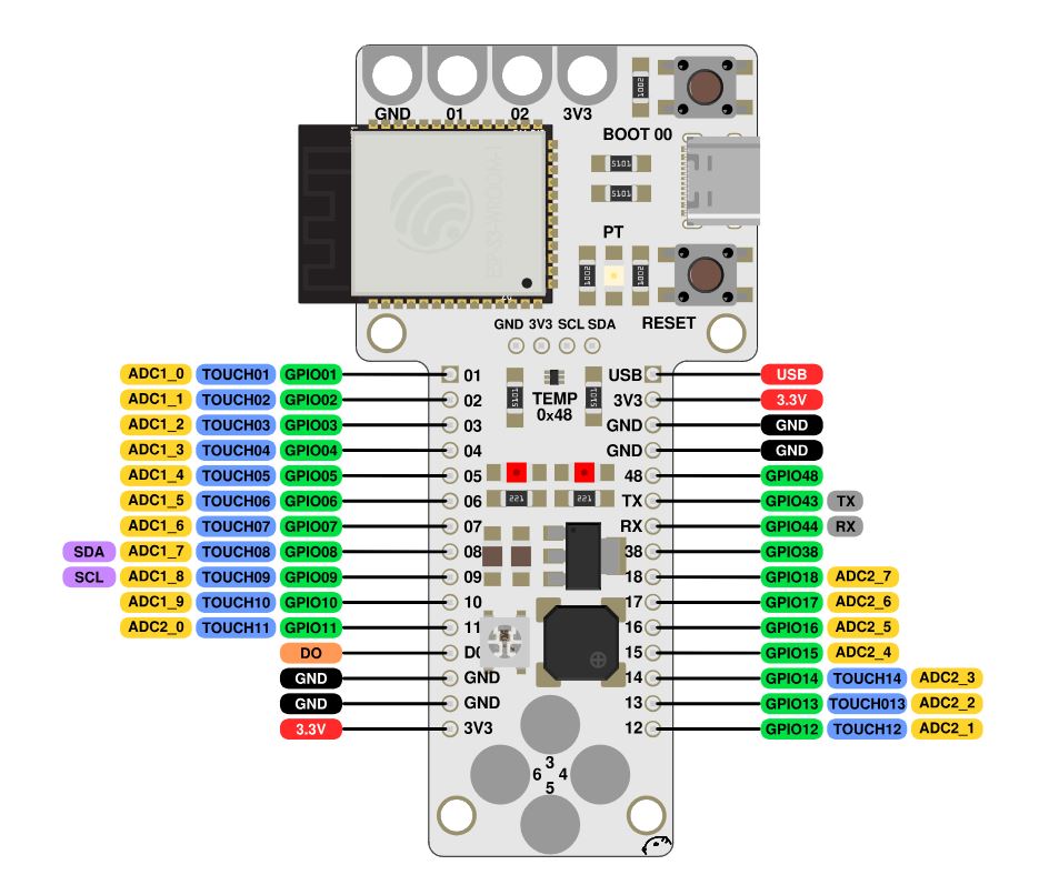 Barduino Pinout